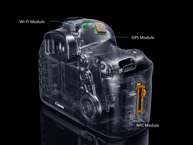 تکنولوژی Wi-Fi و NFC در دوربین Canon EOS 5D Mark IV 